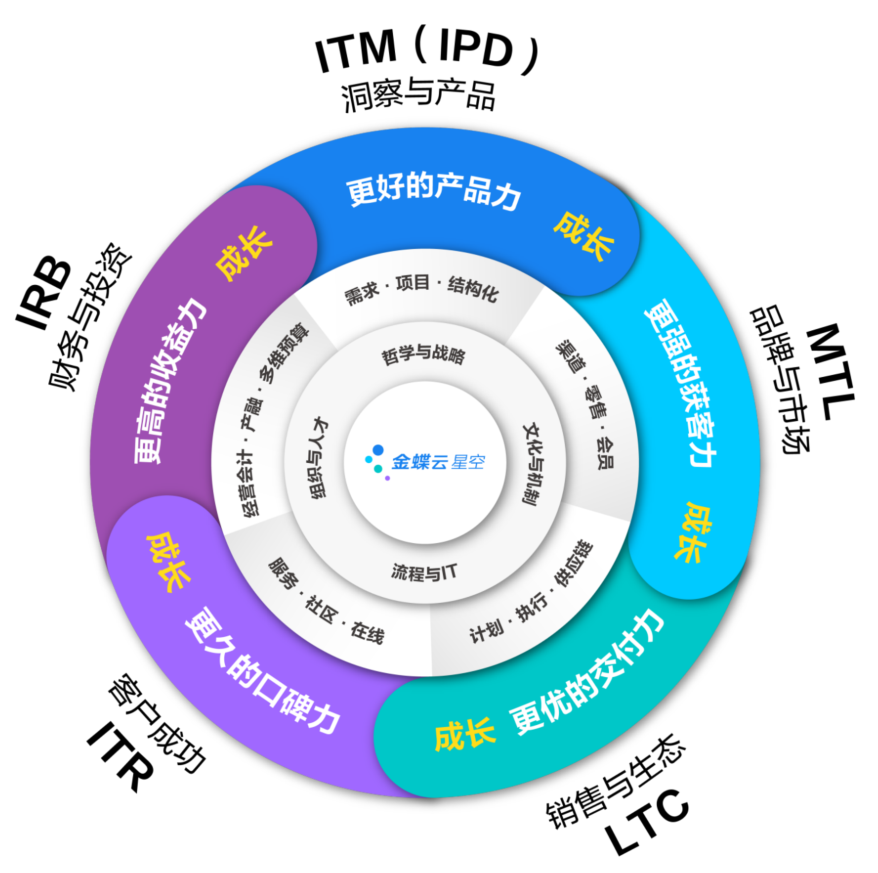 微信圖片_20220509091929.png