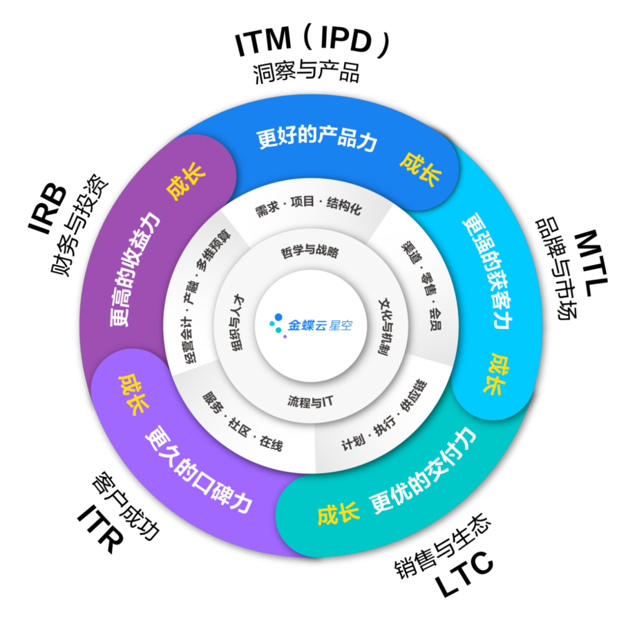 微信圖片_20220802064347.png