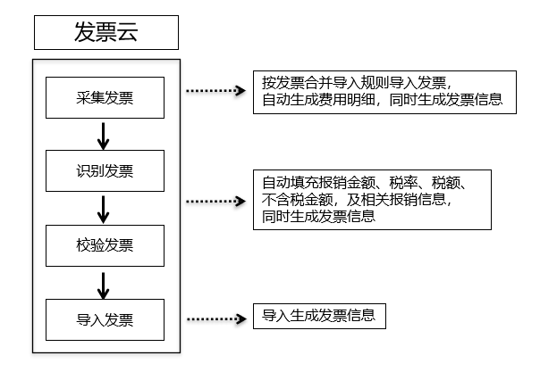 7微信圖片_20230220095814.png